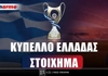 Στοίχημα Κύπελλο Ελλάδας: Στο χέρι του Άρη το 1.80!
