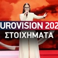 Eurovision 2025 Στοιχήματα: Ποια είναι τα φαβορί της μεγάλης γιορτής τραγουδιού
