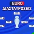 ΔΙΑΣΤΑΥΡΩΣΕΙΣ EURO 24 ▶️ Όλα έτοιμα για το ζευγάρι του τελικού