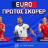 ΠΡΩΤΟΣ ΣΚΟΡΕΡ EURO 24 ▶️ Τα φαβορί για το βραβείο