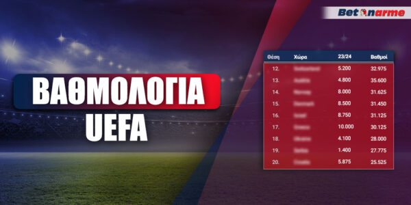 Βαθμολογία UEFA: «Ζωντανή» για τη 15η θέση η Ελλάδα